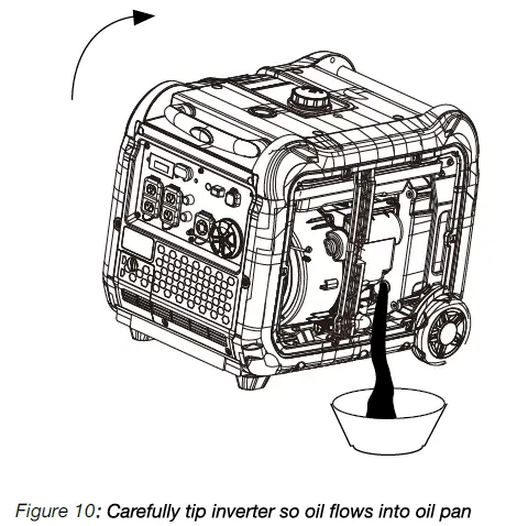 GENMAX-GM5500i-Digital-Inverter-Generator-17