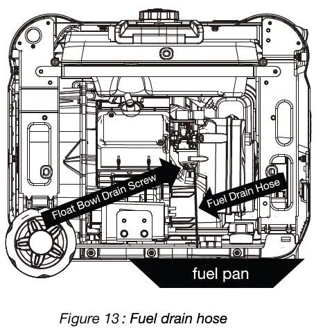 GENMAX-GM5500i-Digital-Inverter-Generator-20