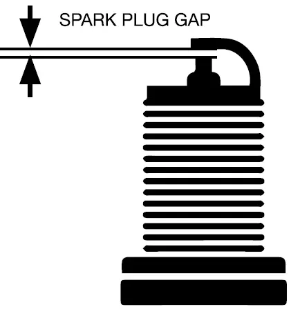 GENMAX-GM5500i-Digital-Inverter-Generator-24