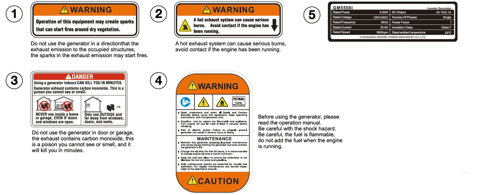 GENMAX-GM5500i-Digital-Inverter-Generator-40