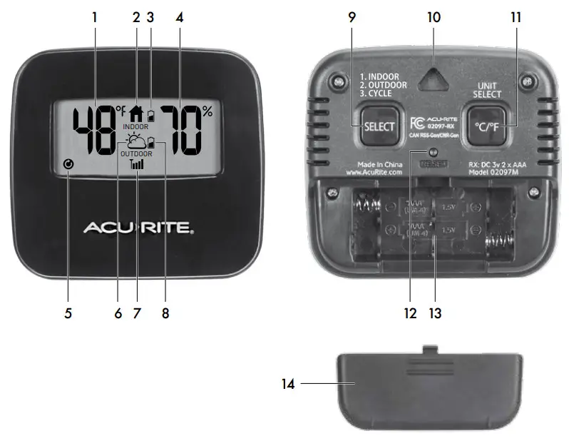 AcuRite 02097M Thermometer - Features & Benefits 2