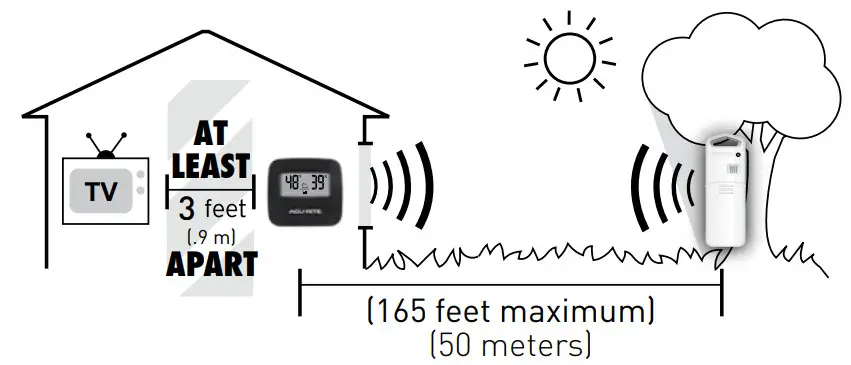 AcuRite 02097M Thermometer - electronic devices