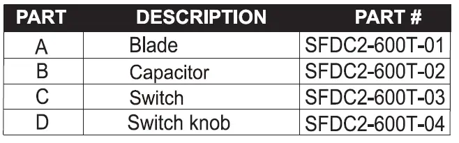 UTILITECH-0416730-24-Inch-High-Velocity-Drum-Fan-FIG-8