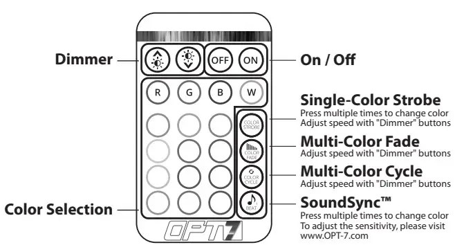 Installation Instruction