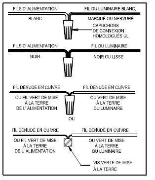 PROGRESS-LIGHTING-P400320-5-LT-Chandelier-FIG-10