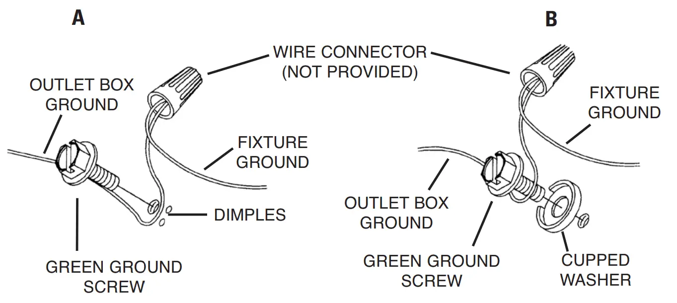 Installation Instruction