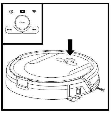 BUTTONS AND INDICATOR LIGHTS