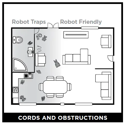 CORDS AND OBSTRUCTIONS