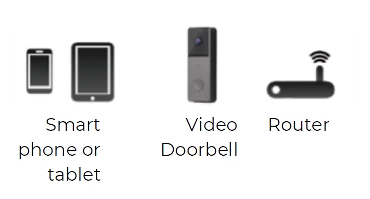 denver-VDB-216-Doorbell-Kit-fig- (9)