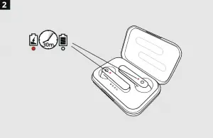 Trust Primo Touch Bluetooth Wireless Earphones User Manual