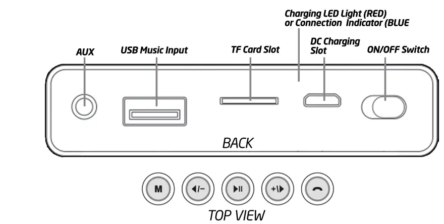 groov-e-GV-SB01-Portable-Bluetooth-Soundbar- (1)
