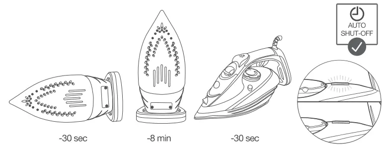 gorenje SIH 2600BLC 00TQC 300RBC Steam Iron Steamcare Pro - FIGURE 12