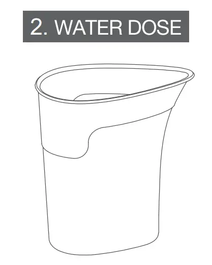 gorenje SIH 2600BLC 00TQC 300RBC Steam Iron Steamcare Pro - FIGURE 3