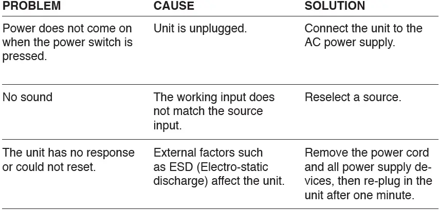 MARLEY 346SIUTT Stir It Up Turntable Record Player 03