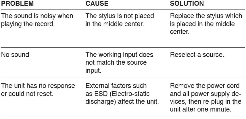MARLEY 346SIUTT Stir It Up Turntable Record Player 04