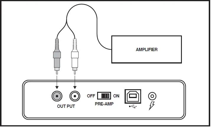 MARLEY 346SIUTT Stir It Up Turntable Record Player 17