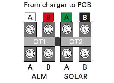 eo MINI-PRO 3-Smart-Electric-Vehicle-Charging-FIG- (10)