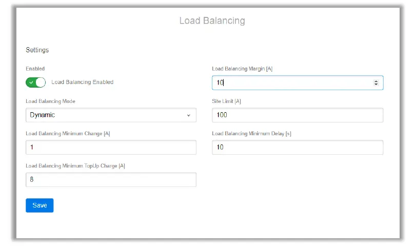 eo MINI-PRO 3-Smart-Electric-Vehicle-Charging-FIG- (18)