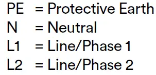 eo MINI-PRO 3-Smart-Electric-Vehicle-Charging-FIG- (21)
