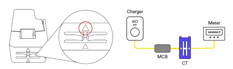eo MINI-PRO 3-Smart-Electric-Vehicle-Charging-FIG- (9)