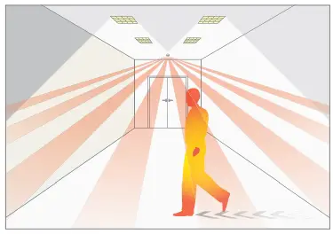 CP-electronics-EBDHS-AD-High-Bay-Presence-Detectors-fig-6