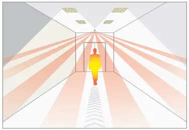 CP-electronics-EBDHS-AD-High-Bay-Presence-Detectors-fig-7