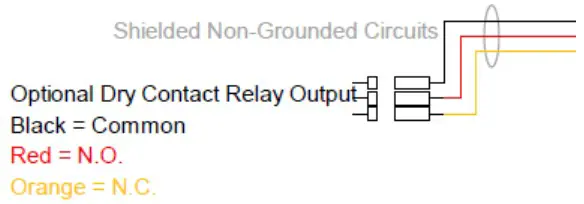 THERMAL EDGE HC121 50 Hz Air Conditioner - Figure 1