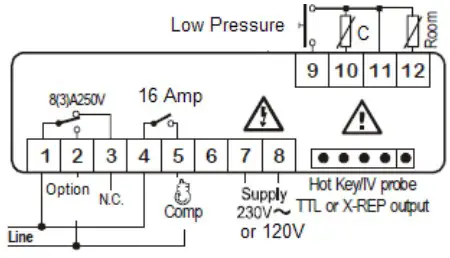 THERMAL EDGE HC121 50 Hz Air Conditioner - Figure 10