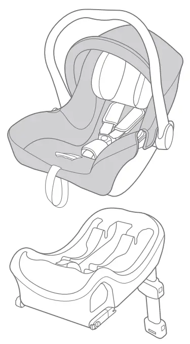 joie i-Juva Infant Carrier -