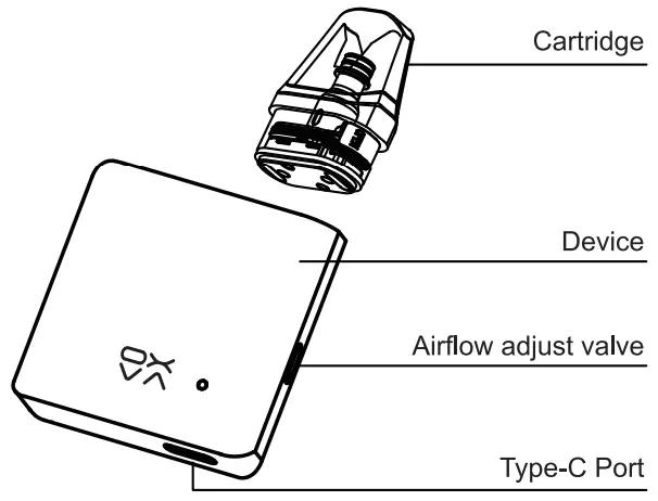 OXVA Xlim SQ Pod Kit System - fig 1