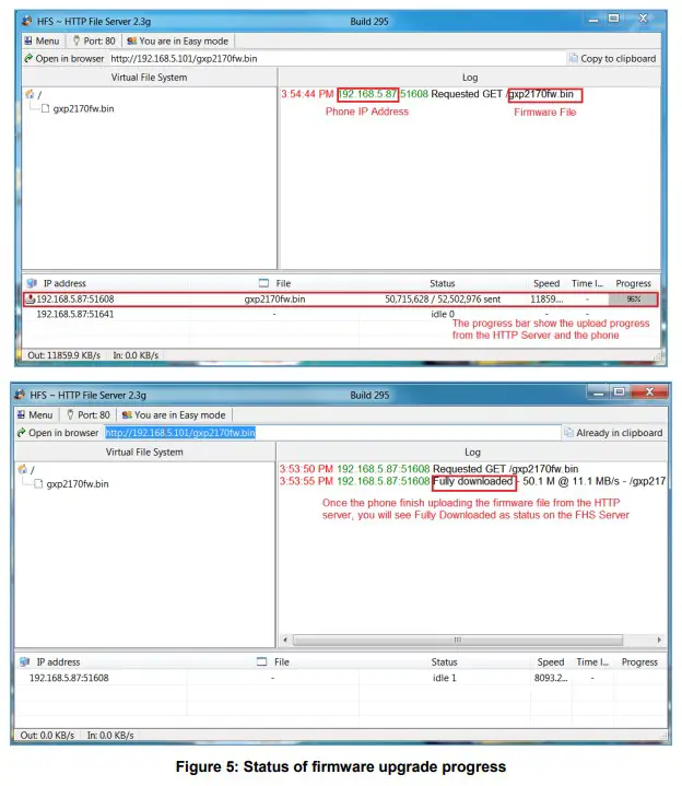GRANDSTREAM Firmware Upgrade Server Software - Status of firmware upgrade progress