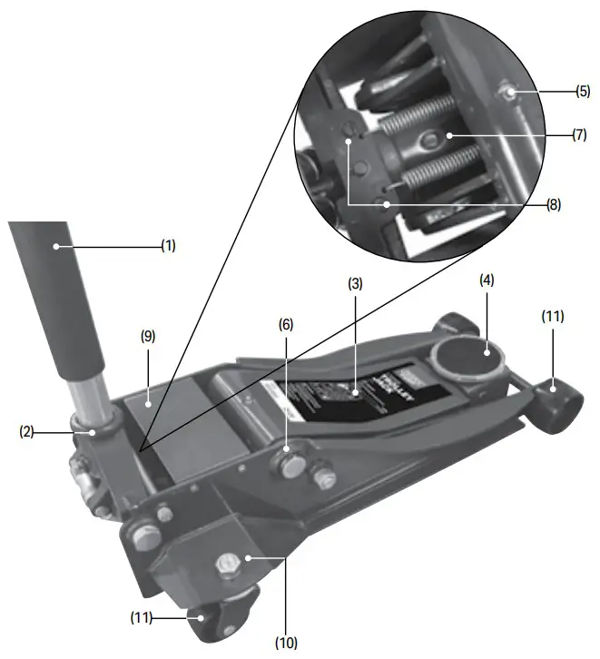 DRAPER 24271 3 4 Tonne Trolley Jack - Product Overview