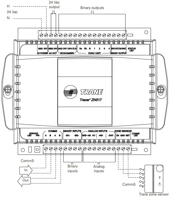 Wiring diagram