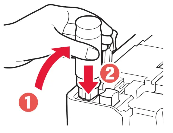 Canon G500 Series Printer - Print Heads 3