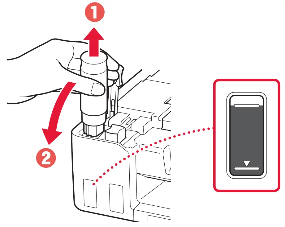 Canon G500 Series Printer - Print Heads 4