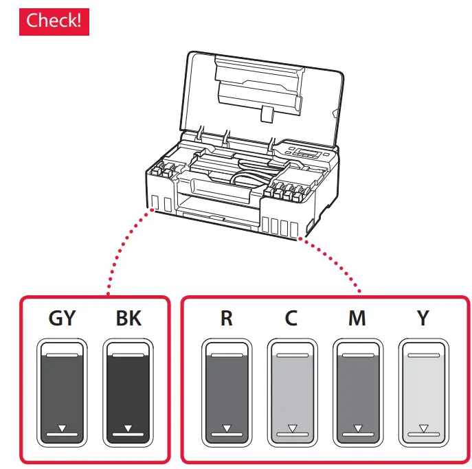 Canon G500 Series Printer - Print Heads 6