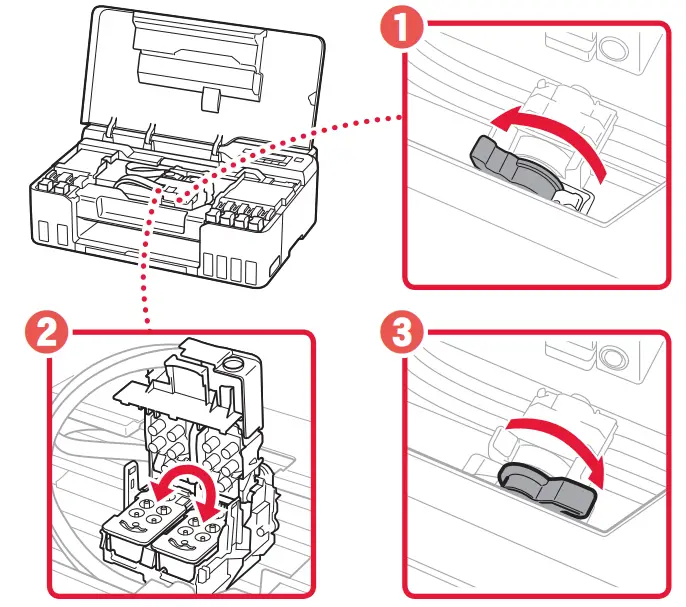 Canon G500 Series Printer - Print Heads 8