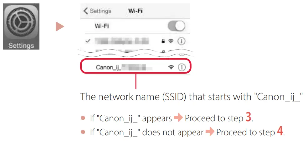 Canon G500 Series Printer - Print Heads 9