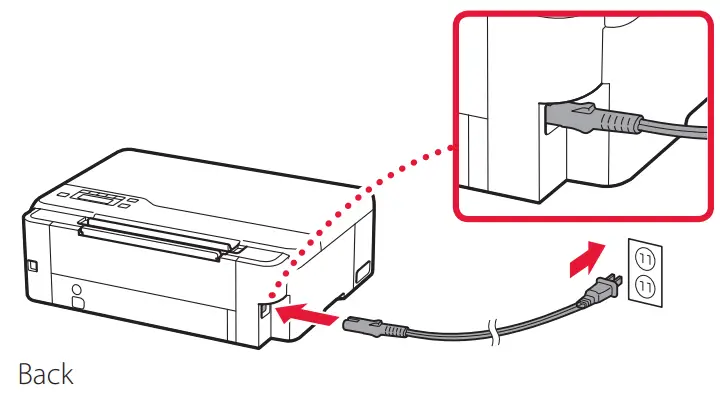 Canon G500 Series Printer - Turning on the Printer