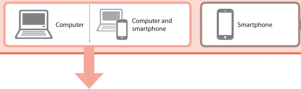 Canon G500 Series Printer - icon 8