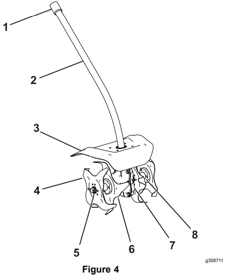 TORO 88715 Cultivator Attachment Flex Force Power System 60V MAX Attachment - Overview
