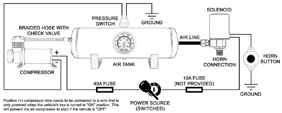 VIXEN-HORNS-VXO4830AB-1168B-Single-Trumpet-Train-Air-Horn-Black- (5)