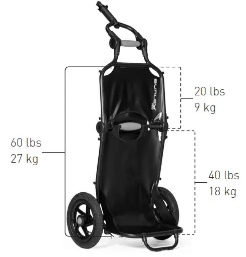FIG 1 Maximum Capacities.JPG