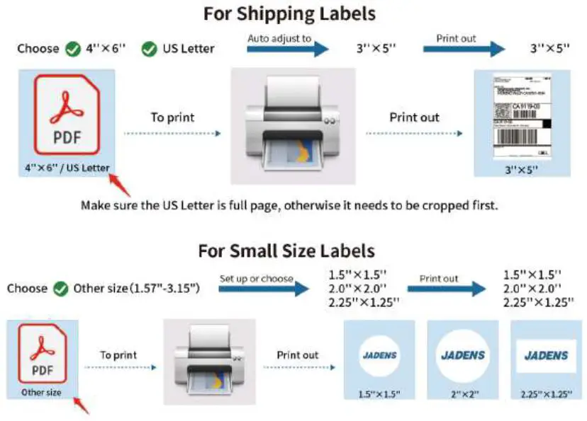 JADENS-JD328BT-Thermal-Label-Printer-fig- (1)