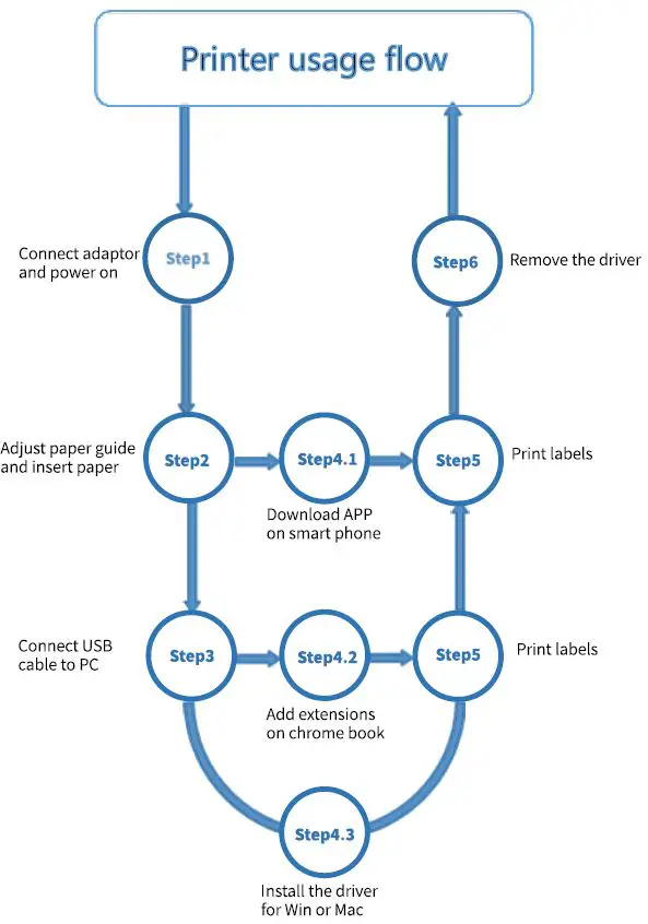 JADENS-JD328BT-Thermal-Label-Printer-fig- (3)