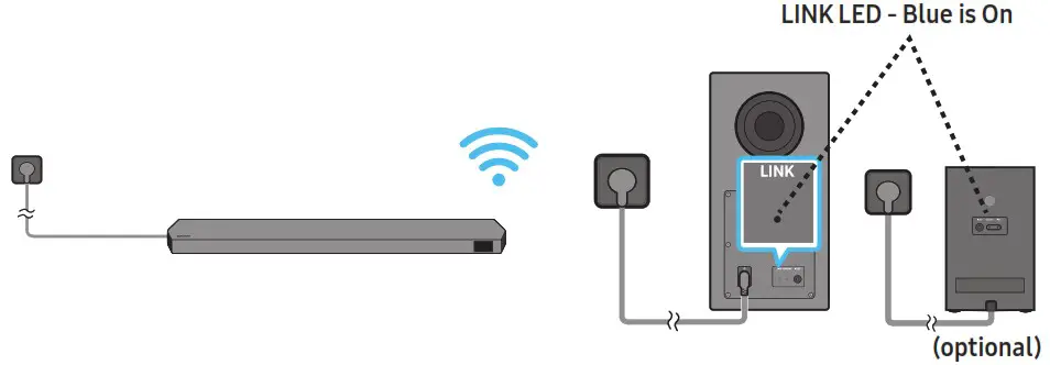 SAMSUNG HW Q930B Soundbar with Wireless Dolby Atmos - CONNECTING THE SOUNDBAR 4