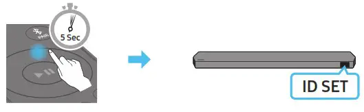 SAMSUNG HW Q930B Soundbar with Wireless Dolby Atmos - CONNECTING THE SOUNDBAR 8