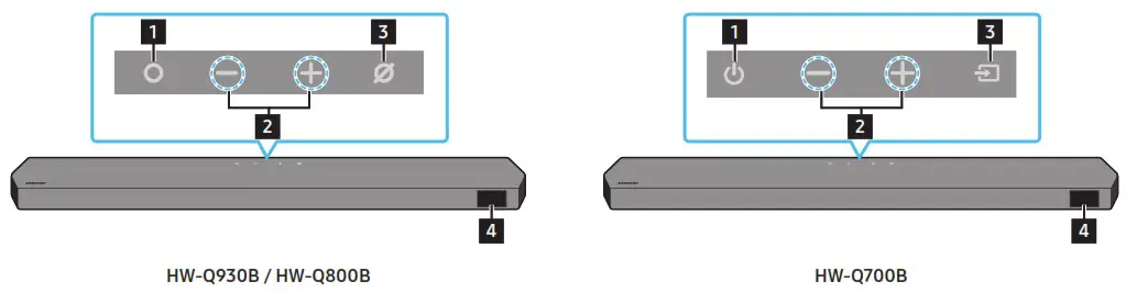 SAMSUNG HW Q930B Soundbar with Wireless Dolby Atmos - PRODUCT OVERVIEW 1