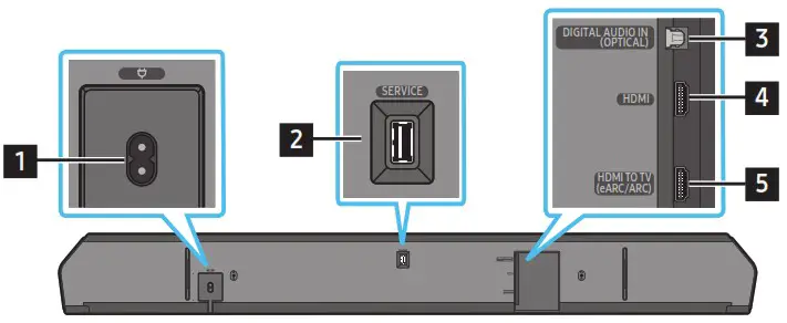 SAMSUNG HW Q930B Soundbar with Wireless Dolby Atmos - PRODUCT OVERVIEW 2