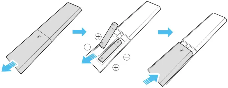 SAMSUNG HW Q930B Soundbar with Wireless Dolby Atmos - PRODUCT OVERVIEW 3